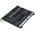 Acer Aspire One Cloudbook 14 A01-431
