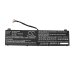 Acer Predator Triton 500 SE PT516-52s-7488