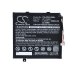 Acer Iconia Tab 10(A3-A20HD)