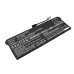 Acer Chromebook Vero 514 CBV514-1H-32T8