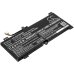 Notebook battery Asus ROG SCAR II GL504GV-ES015T