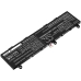 Notebook battery Asus TUF Gaming A15 FA506