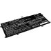 Notebook battery Asus ZenBook Flip S Evo UX371EA