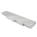Notebook battery Sony VAIO VGN-CS220DP