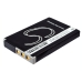 Baterija za fotoaparat Sanyo CS-DBL40