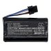 Fluke LIQ-100-IE