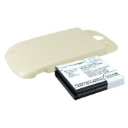 CS-HT5910KL<br />Baterije za   zamjenjuje bateriju 35H00150-06M