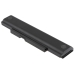 Lenovo ThinkPad E555(20DHA008CD)