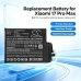 Baterije kompatibilno s Xiaomi 2509FPN0BC 2509FPN0BC CS-MUM172SL
