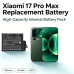 Baterije kompatibilno s Xiaomi 2509FPN0BC 2509FPN0BC CS-MUM172SL