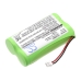 Panasonic KX-TG2690N