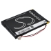 Baterija za tablet Palm Tungsten T2