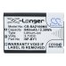 Camera Battery Sony Cyber-shot DSC-WX300W