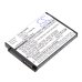 Luvion 88 Essential