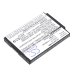 Luvion Platinum 3