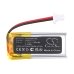 Sena Handlebar Remote SC-HR-01