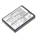 Ascom 51 Advanced