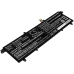 Asus VivoBook S14 M433IA-EB619T