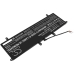 Asus ZenBook Duo UX481FA-HJ043T