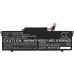 Asus ZenBook 14 Ultralight UX435EAL-KC054TS