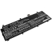 Asus ROG Zephyrus S GX531GV-ES007T