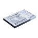 DeskTop Charger Coolpad CS-CPF690SL