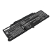 DELL Latitude 7640 2-in-1