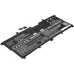 DELL XPS 13-9365-D1805TS