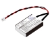 Battery Replaces LTC-7PN-S4