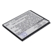 HTC D516c