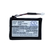 IBM ServeRAID 7K SCSI U320 RAID Controller