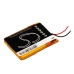 iRiver 1LP8WHT