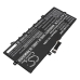 Lenovo ThinkBook 13s G4 ARB 21AS000AML