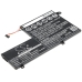 Lenovo IdeaPad Flex3-14-ISE