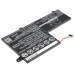 Lenovo IdeaPad Flex3-14-ISE