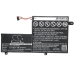 Lenovo IdeaPad Flex3-14-ISE