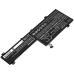 Lenovo IdeaPad Flex 5-15IIL05 81X3CTO1WW
