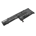 Lenovo IdeaPad Flex 5 14IAU7 82R7007KIX