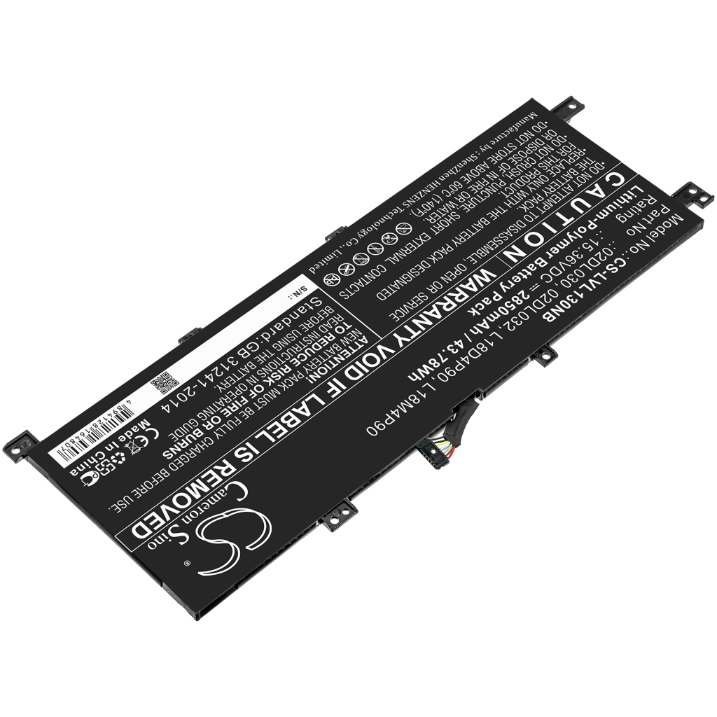 Lenovo ThinkPad L13-20R4S5CL00