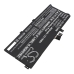Lenovo ThinkPad L13 Gen 3(AMD)-21B9000SSC