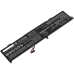 Lenovo Ideapad L340-17irh 81ll006trk