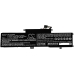 Lenovo ThinkPad L390(20NR001EGE)