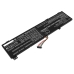 Lenovo Legion 5 17ITH6-82JN000PSC