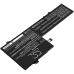 Lenovo IdeaPad 720s-14IKB(80XC/81BD)