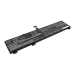 Lenovo Legion 5 Pro 16IAH7H 82RF00AJAX