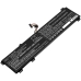 Lenovo Legion 7 15IMHg05-81YUCTO1WW