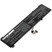 Lenovo Legion 7 15IMHg05-81YUCTO1WW