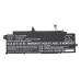 Lenovo ThinkPad T14s Gen 3(Intel)21BR00DDPE