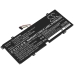 Lenovo IdeaPad Duet 3 10IGL5 82AT006TPH