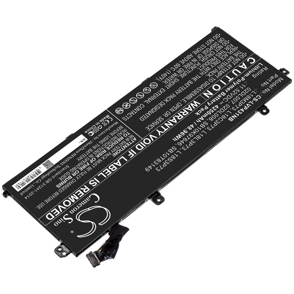 Lenovo ThinkPad P43s-20RHA004CD